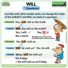 Will